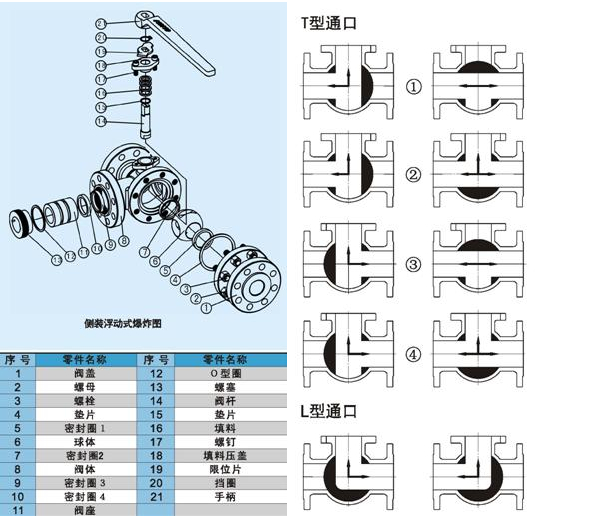 Q44FQ45FQ644FQ645FQ944FQ945FͨyY(ji)(gu)DƬ