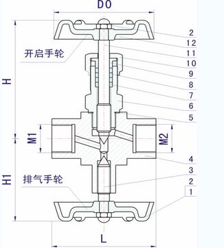 J19HJ19WͨyY(ji)(gu)D