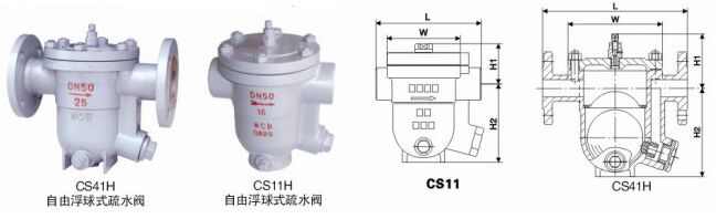 CS11HɸʽˮyY(ji)D